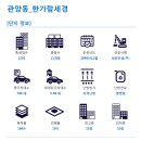 부림중학교 맞은편 이미지