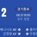 [2024 K리그2 29R] 충북청주FC vs 수원 블루윙즈 골장면.gif 이미지