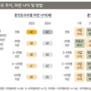 부자상회 - 서구 원창로239번길 11 | 부자상회