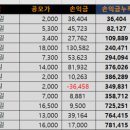 신영팜