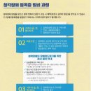 스타키보청기신촌센타 이미지