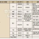 이단 시한부 종말론자인 FTNER 김영현전도사 경계하며-[기독교방송:단독특별진단② 이미지