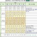 줌 연수교육 이미지
