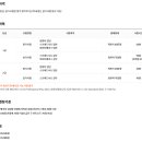 컴퓨터ITQ자격증 이미지