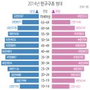 형태와구조(주) 이미지