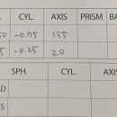세광의료재단 이미지
