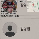 내일도Nail 네이버블로그