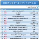 소리바다 - 중구 자갈치해안로 52 | 소리바다