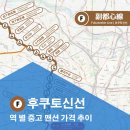 후쿠 - 노원구 공릉로 99 | 후쿠