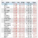 에스이아이테크