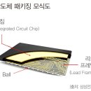 이룸금속 이미지