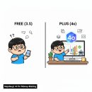 챗GPT와 자서전 쓰고 영상 만들기 | 챗GPT 유료 결제? 월 3만 원 가치 200% 뽑는 법 (마케터 납득이 1주 실사용 후기)