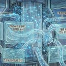 제1부 3장 이미지