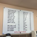 남현동-24 | [사당, 남현동] 로데오 김밥: 사당역 김밥 맛집 포장 후기!