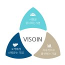 피에스테크놀러지 이미지