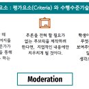 한국과학영재학교 이미지