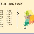 건어물/젓갈소매업 - 안성시 안성맞춤대로 1176 | 건어물/젓갈소매업