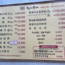 봉순이네흑돼지 이미지