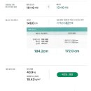 달리자병원 | 5만 원으로 내 아이 키 예측? AI 성장판 검사 솔직 후기, 파주 운정 달리자병원