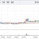(주)케이알푸드