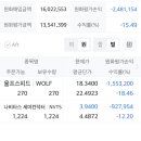 그리고7월 이미지