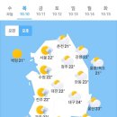 10월 10일 목요일 날씨 이미지