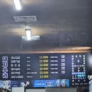 신가네돼지우리 이미지