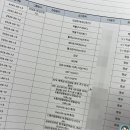 화성시동탄보건소 이미지