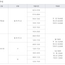 체육재활원수영장 이미지