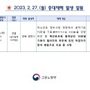 기둥병원 이미지