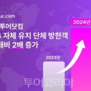 마이투어 이미지