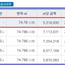 지성보습학원 이미지