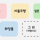 삼현물산 이미지