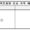 2024학년도 4월 대구광역시유아교육진흥원 토요 가족 체험 안내 이미지