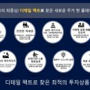 엘루이 이미지