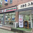 오늘, 그루밍 이미지