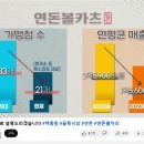 카츠플러스