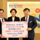 윈드파워주