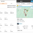 내면파출소 이미지