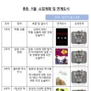 논술 세계사 (A) 이미지