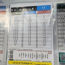 동해안자전거도로5(서) | 아이와 교토 여행 3일차｜아라시야마대나무숲 자전거 산책과 라멘, 가성비 야키니쿠 맛집 추천