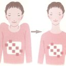 ﻿근육을 늘려 어깨결림 어깨통증을 푼다 이미지