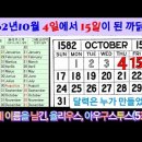 1582년 10월 4일에서 15일이 된 까닭은? 이미지
