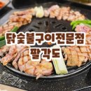 팔각도부산어린이대공원점