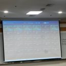 하이파이브 | 청년하이파이브 12기 최종 후기(우수 서포터즈 팁 포함)