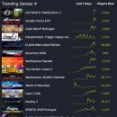 (주)유로트럭서비스 이미지