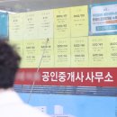 국제공인중개사사무소 이미지