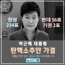 ◆군주민수(君舟民水)와 군위신강(君爲臣綱) 이미지