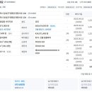 현풍서로 이미지