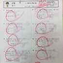 동명초교 | [공지] 인천용현동초등수학 학교 4·5·6단원평가 결과 공개!!💯